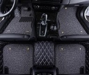 Custom-fit 7D car floor mat