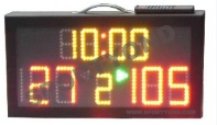 Portable electronic digital scoreboard - sportyond08 gmail